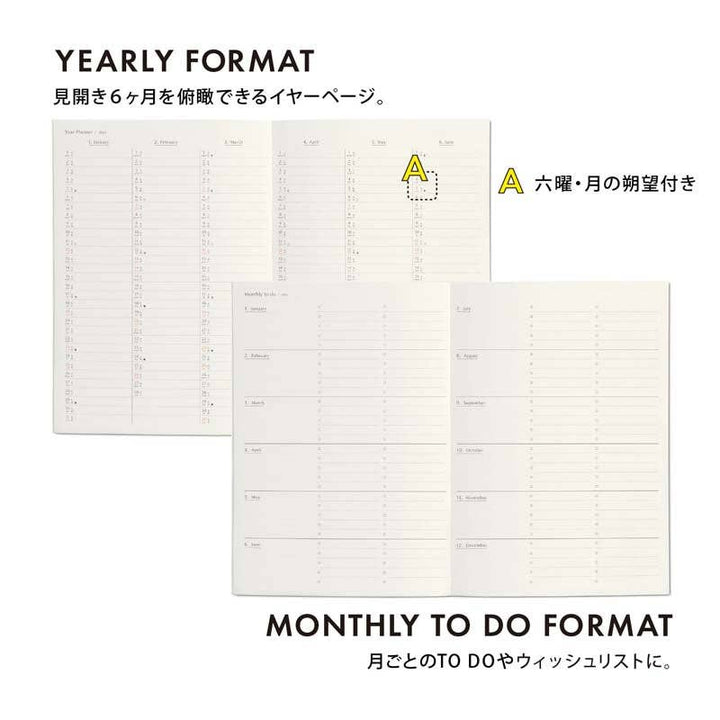 Three sheets of a planner with yearly and monthly formats on a white background.