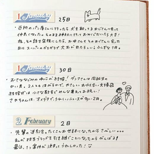 Planner Sticky Notes