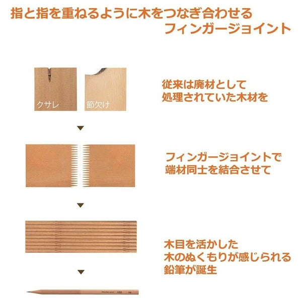 HB Recycled Pencils, 12-Pack