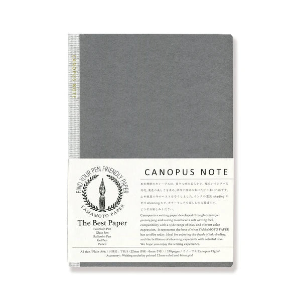 Canopus Note