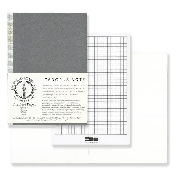 Canopus Note