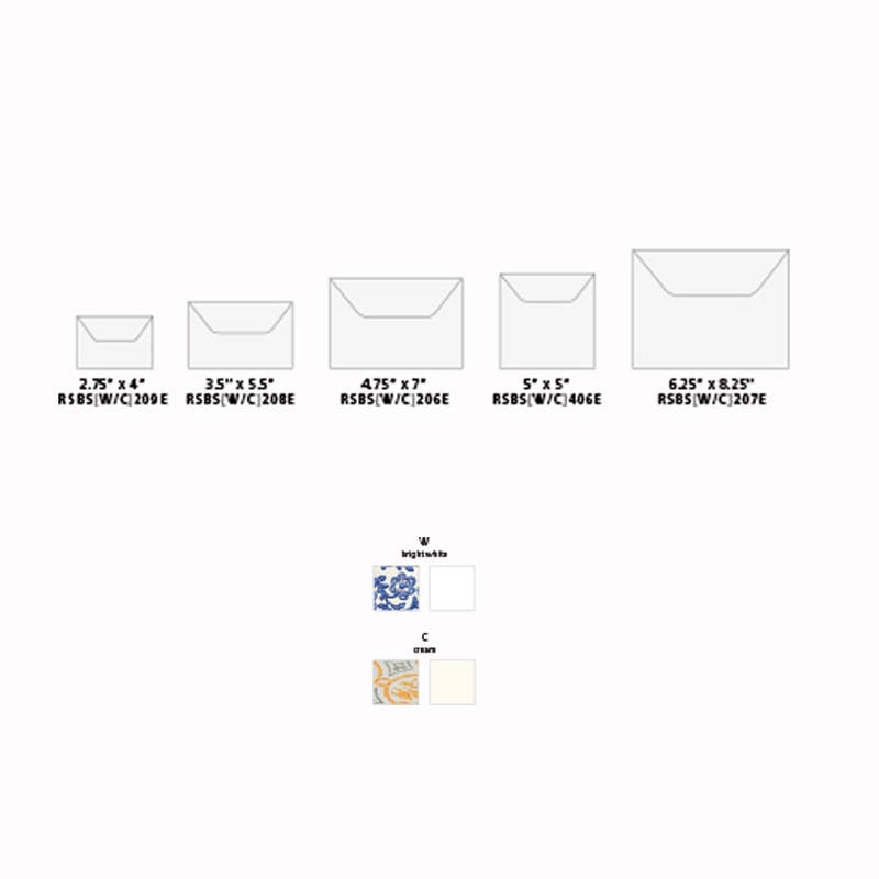 Medieval Envelopes