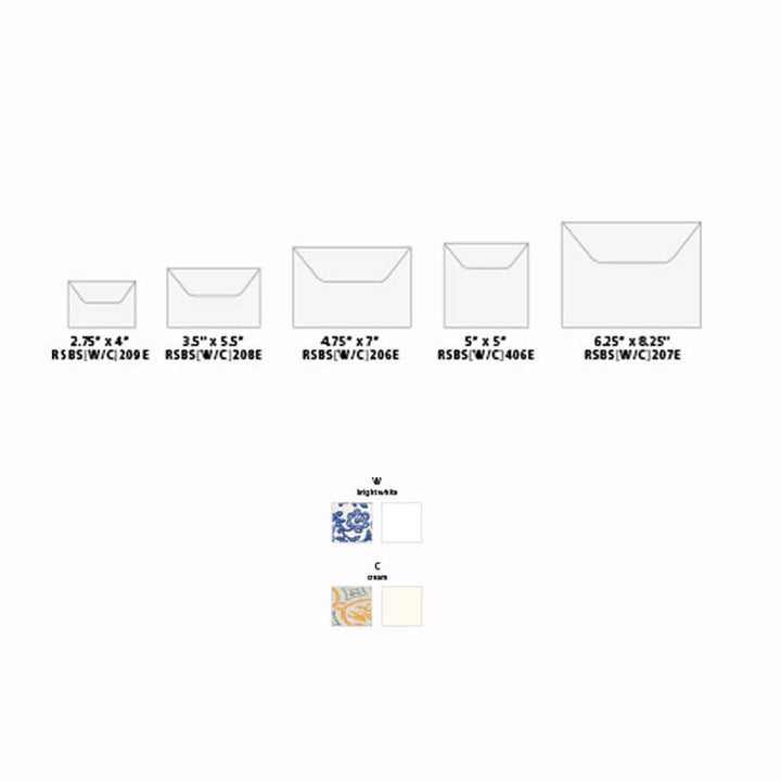 Medieval Envelopes
