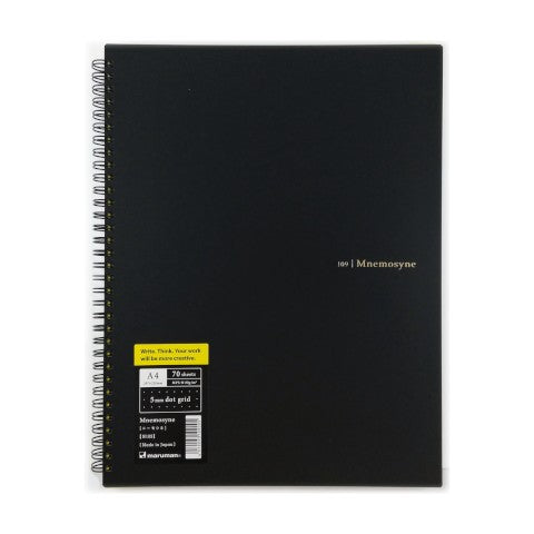 Mnemosyne Notebooks