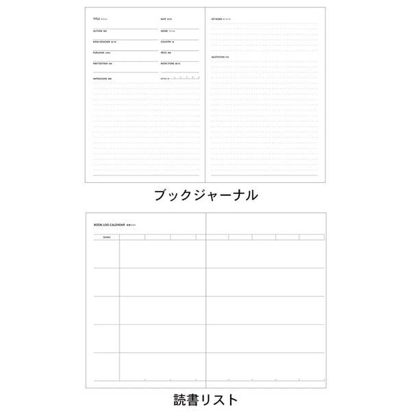 EDiT Reading Notebook