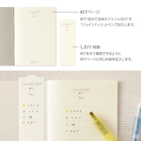 A6 Commonplace Notebook