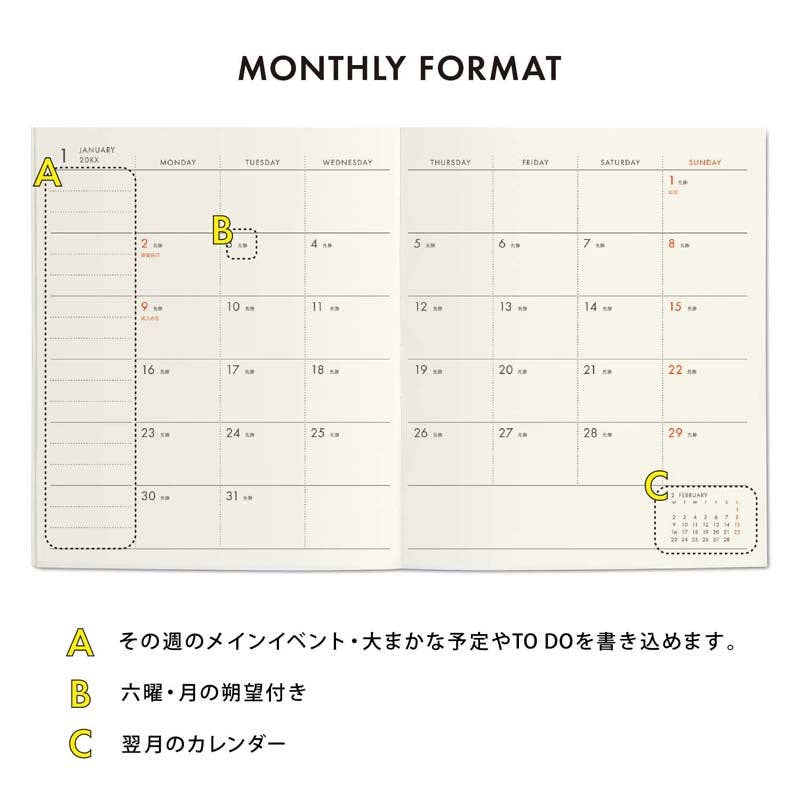Monthly calendar format with labels A, B, and C on a white background