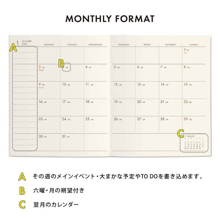 Monthly calendar format with labels A, B, and C on a white background