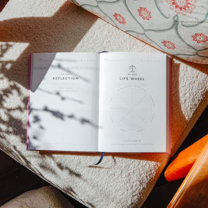 Gratitude Journal