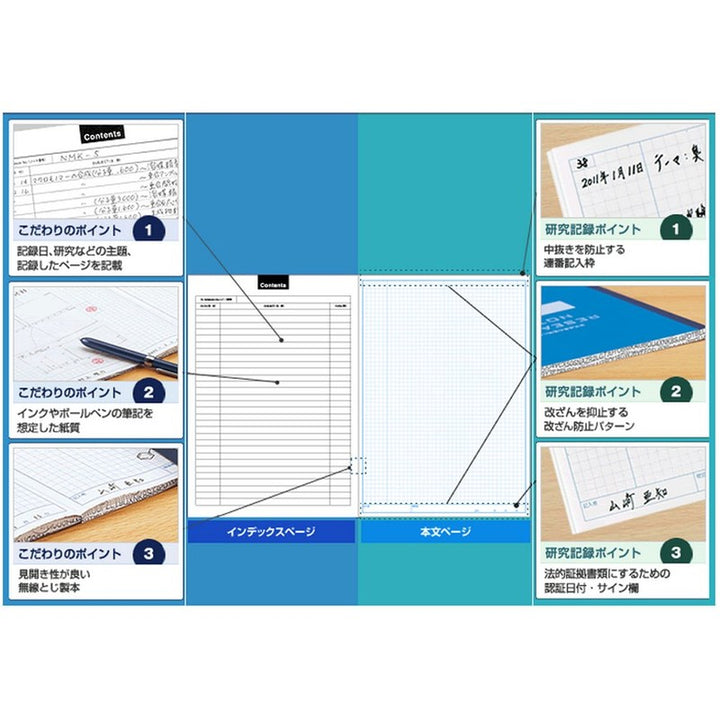Research Lab Notebook