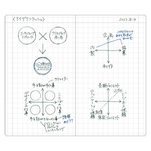 EDiT Hardcover Compact Grid Notebook