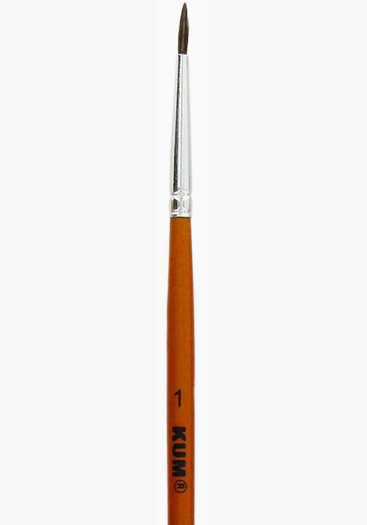 RS Series Watercolor Brushes