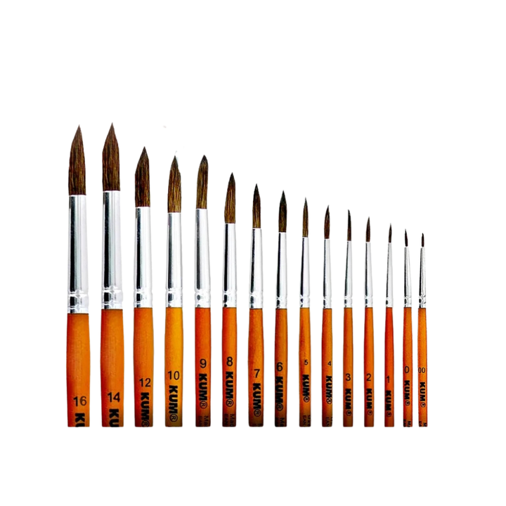 RS Series Watercolor Brushes