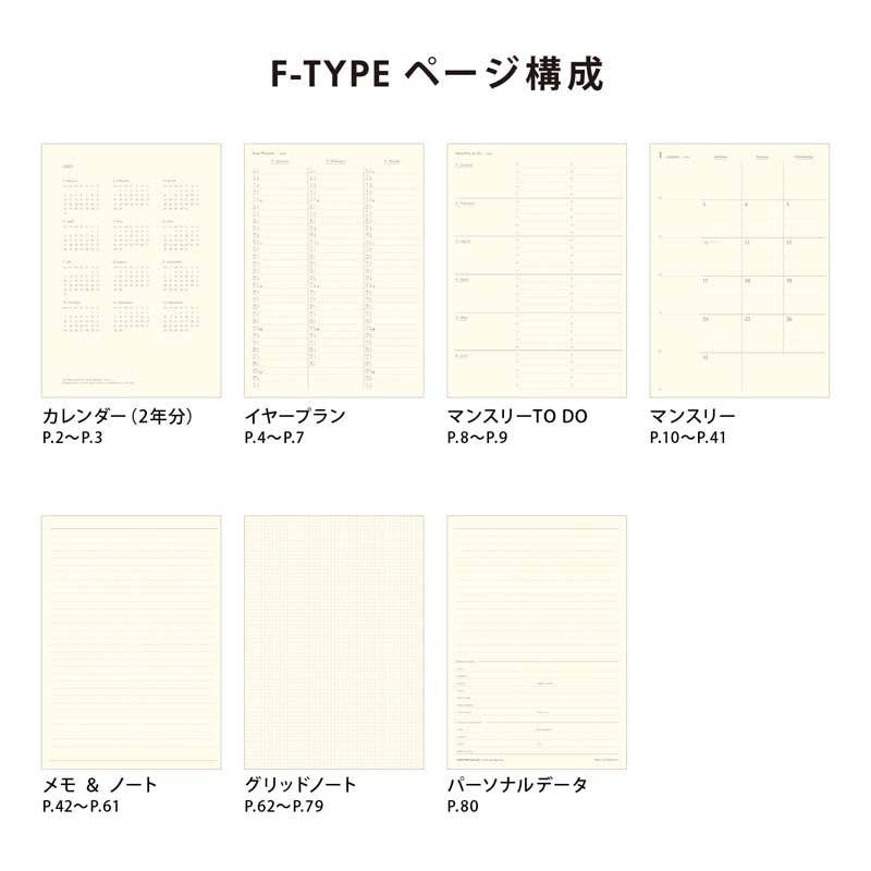 Sheet layout diagram for a planner with different sections labeled in Japanese.