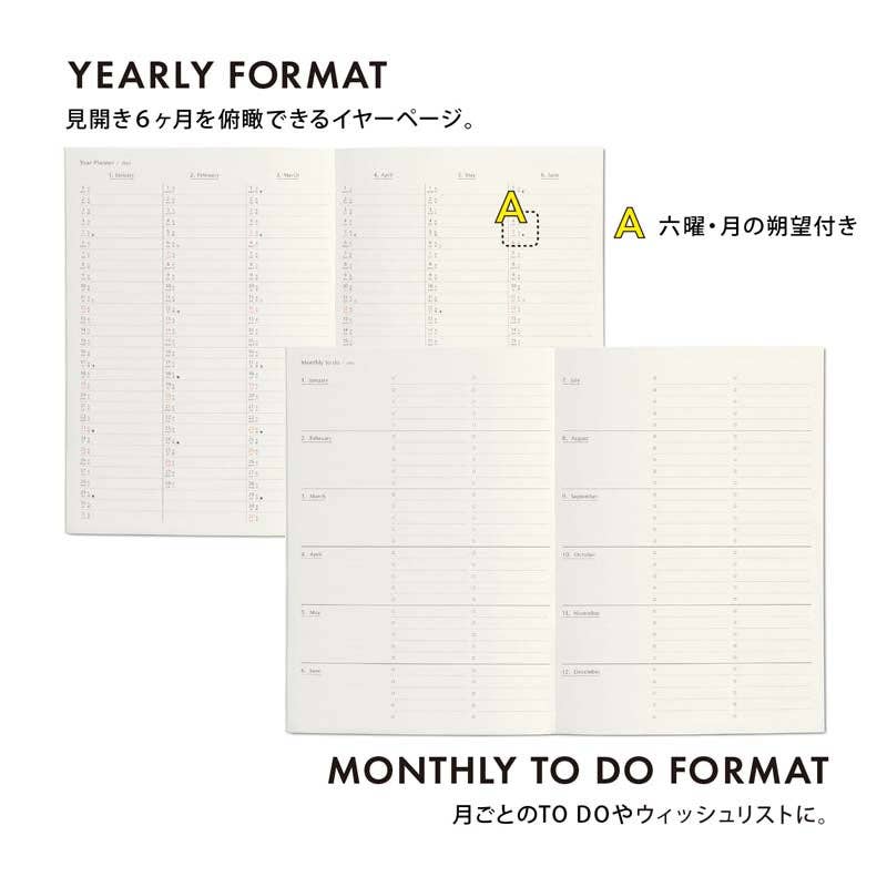 Three sheets of a planner with yearly and monthly formats on a white background.