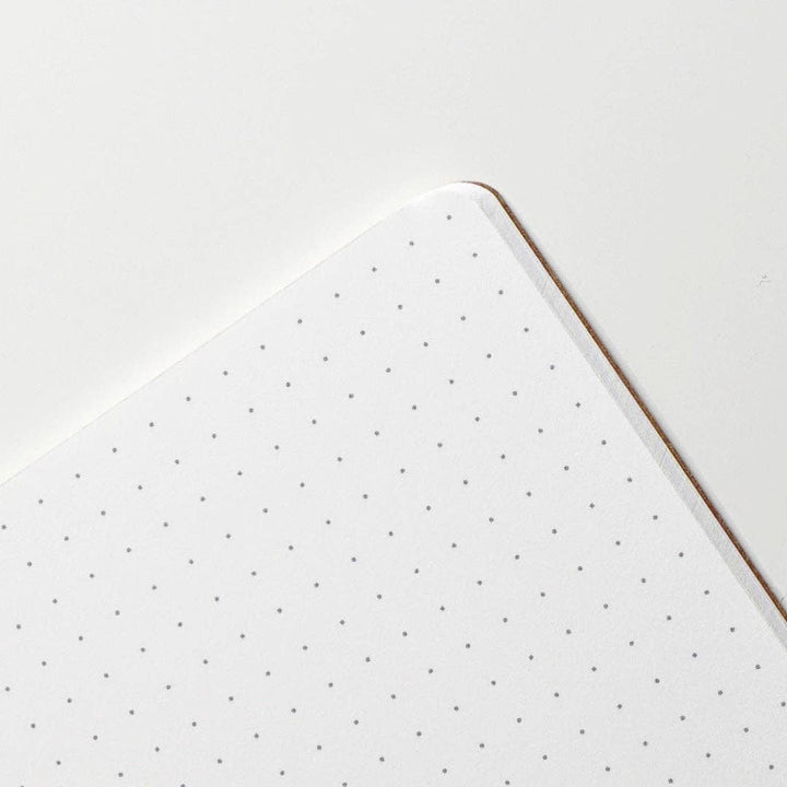 Tomoe River Notebook Inserts