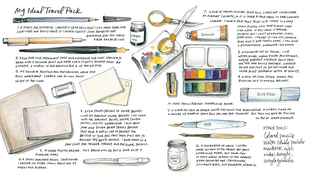 Draw Your Adventures