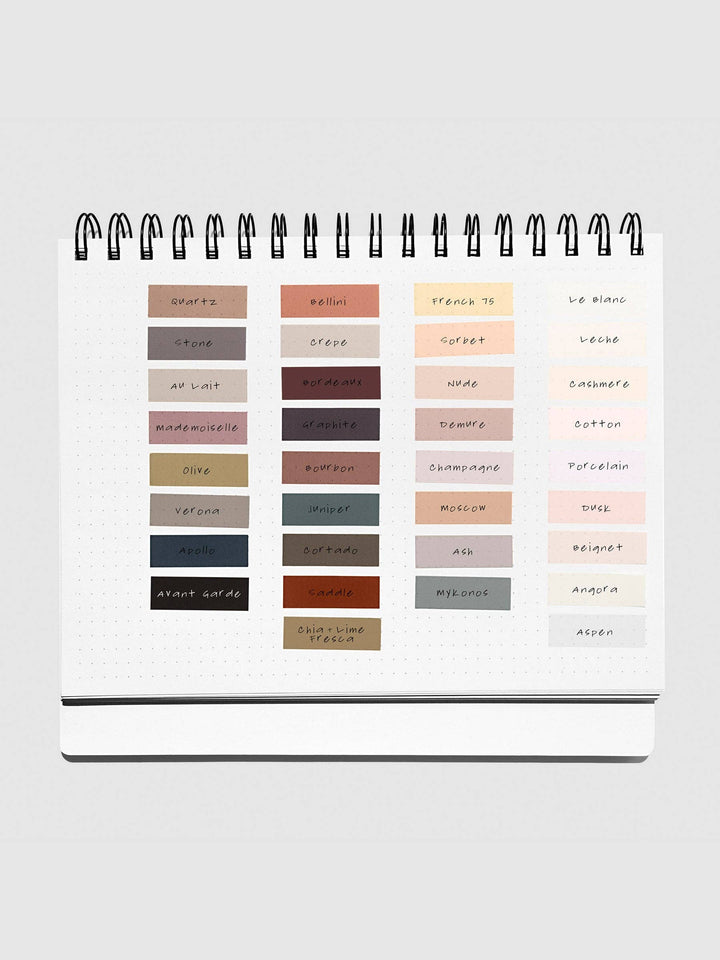 Transparent Page Flags