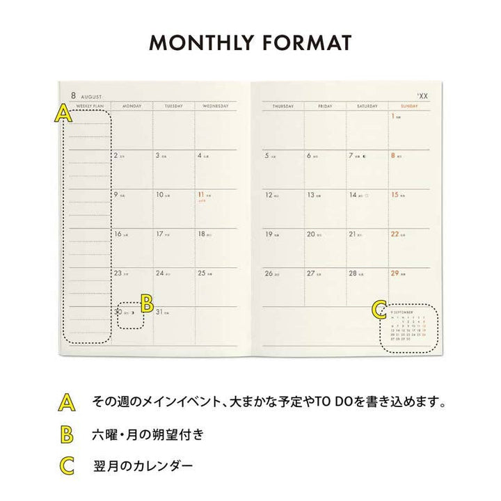 Monthly calendar layout with labels and text in Japanese