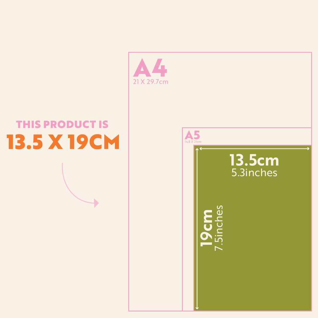 Corner Planner Stickers