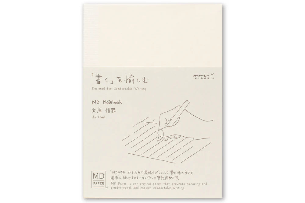 MD Notebooks