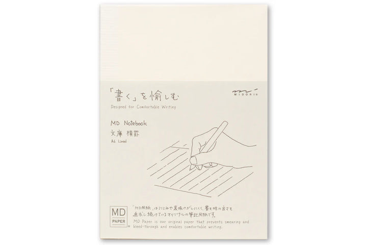 MD Notebooks