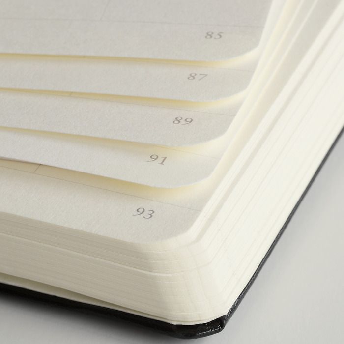 A4+ Master Slim Notebook with Staves